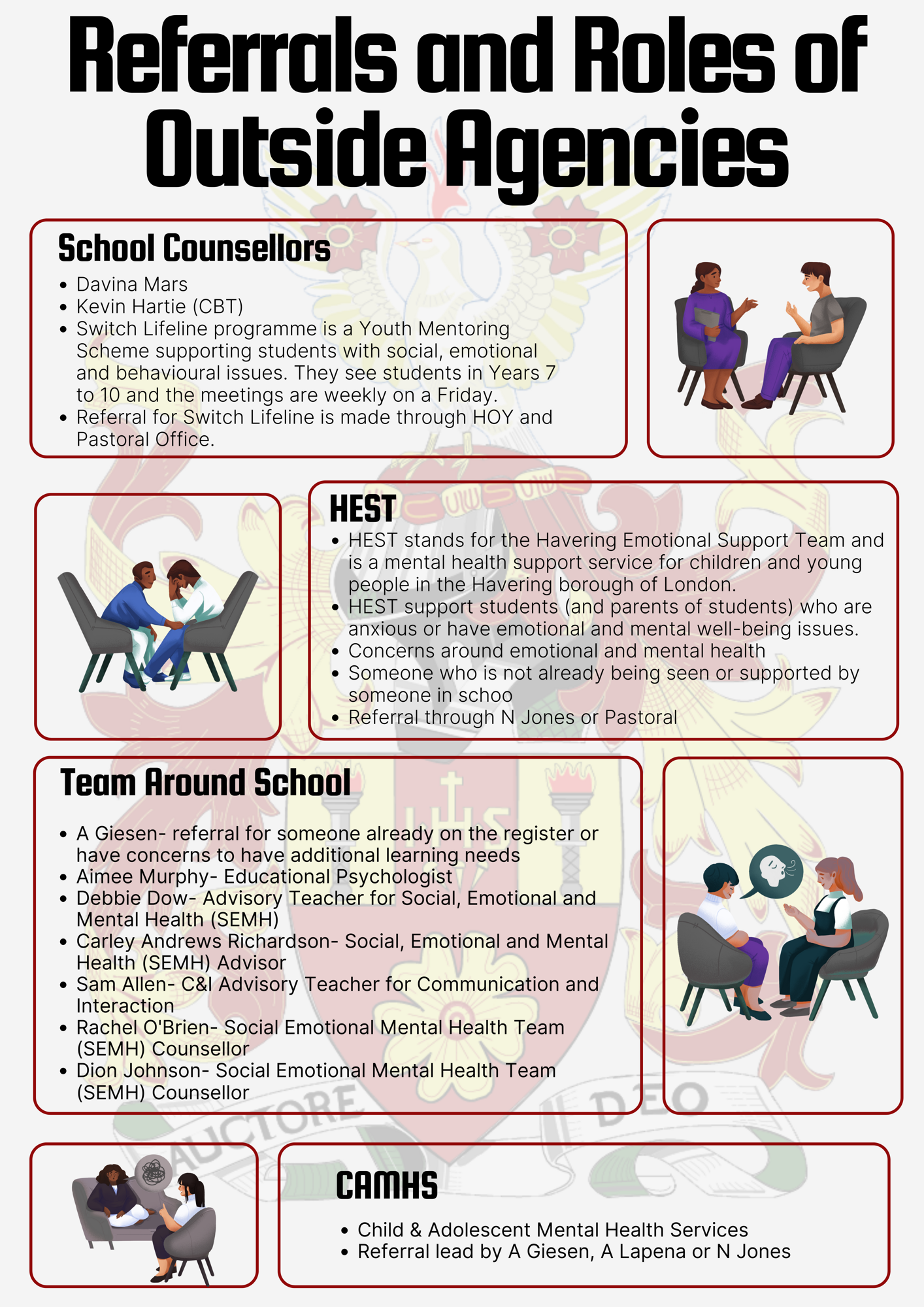 Green and White Simple Illustrative Mental Health Infographic Poster